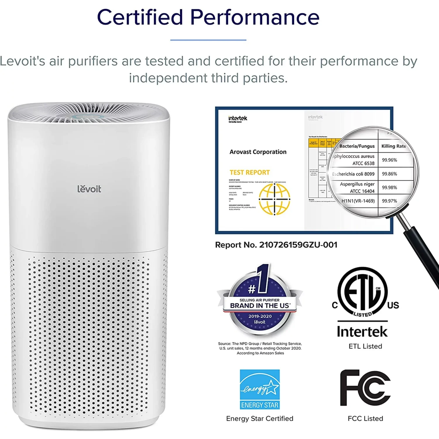 LEVOIT Core 600s Air Purifier