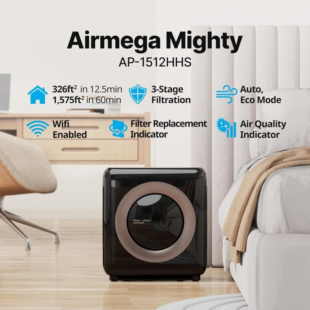 Coway Airmega AP-1512HHS